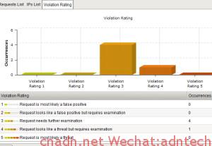 }E33V9}[ECE~7Z5BBITFMGC